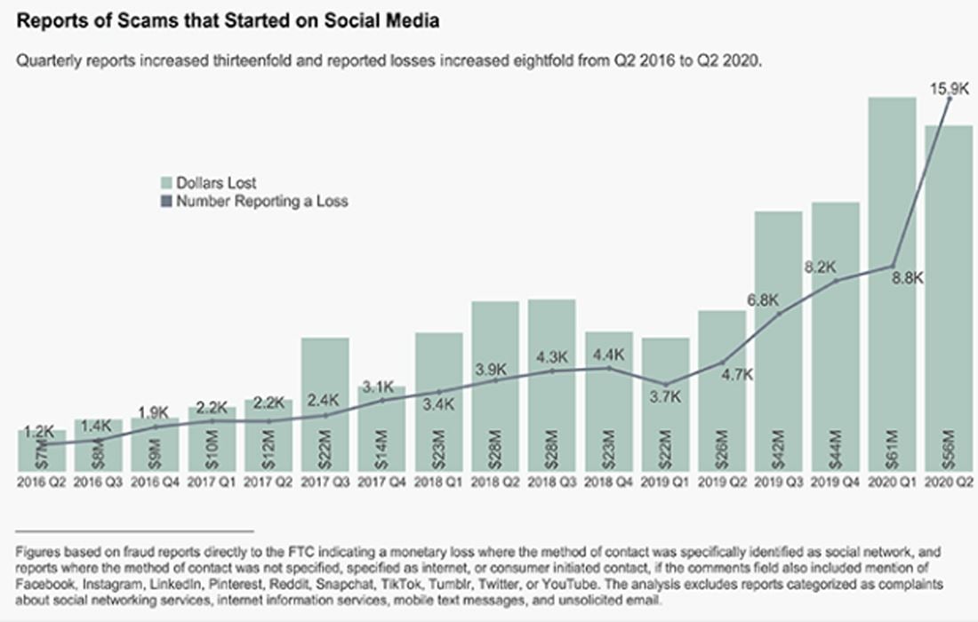 Restore Wealth Investments img